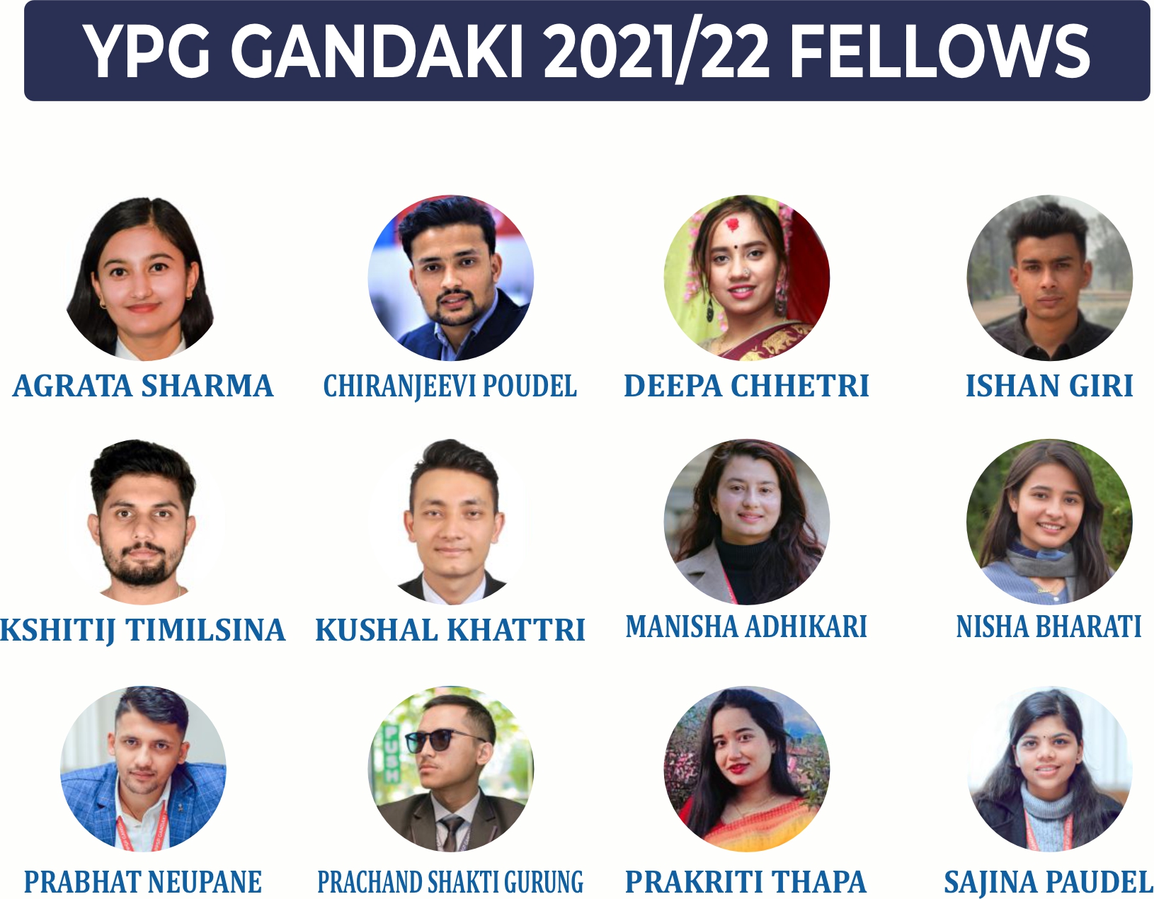 YPG Gandaki 21_22