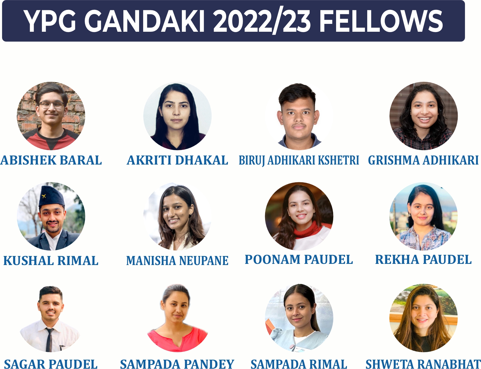 YPG Gandaki 22_23