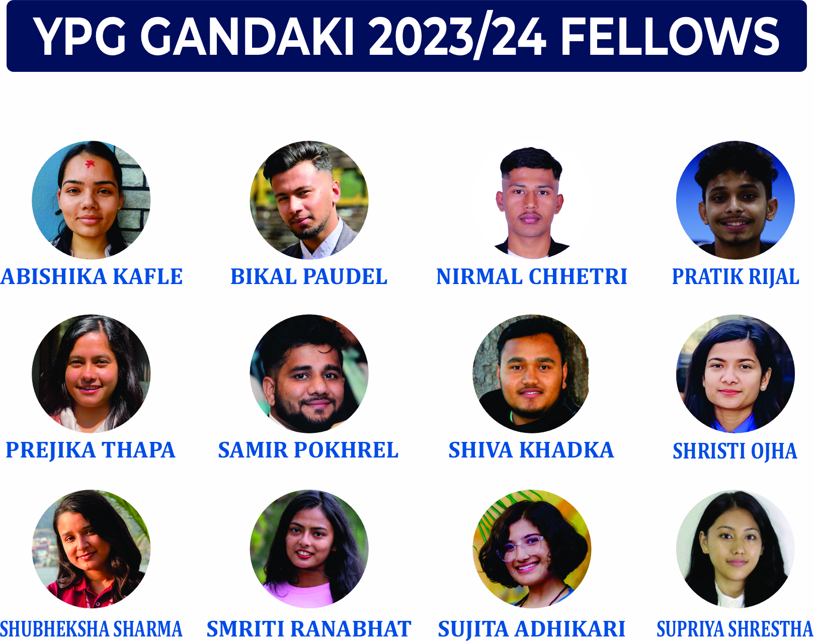 YPG Gandaki 23_24