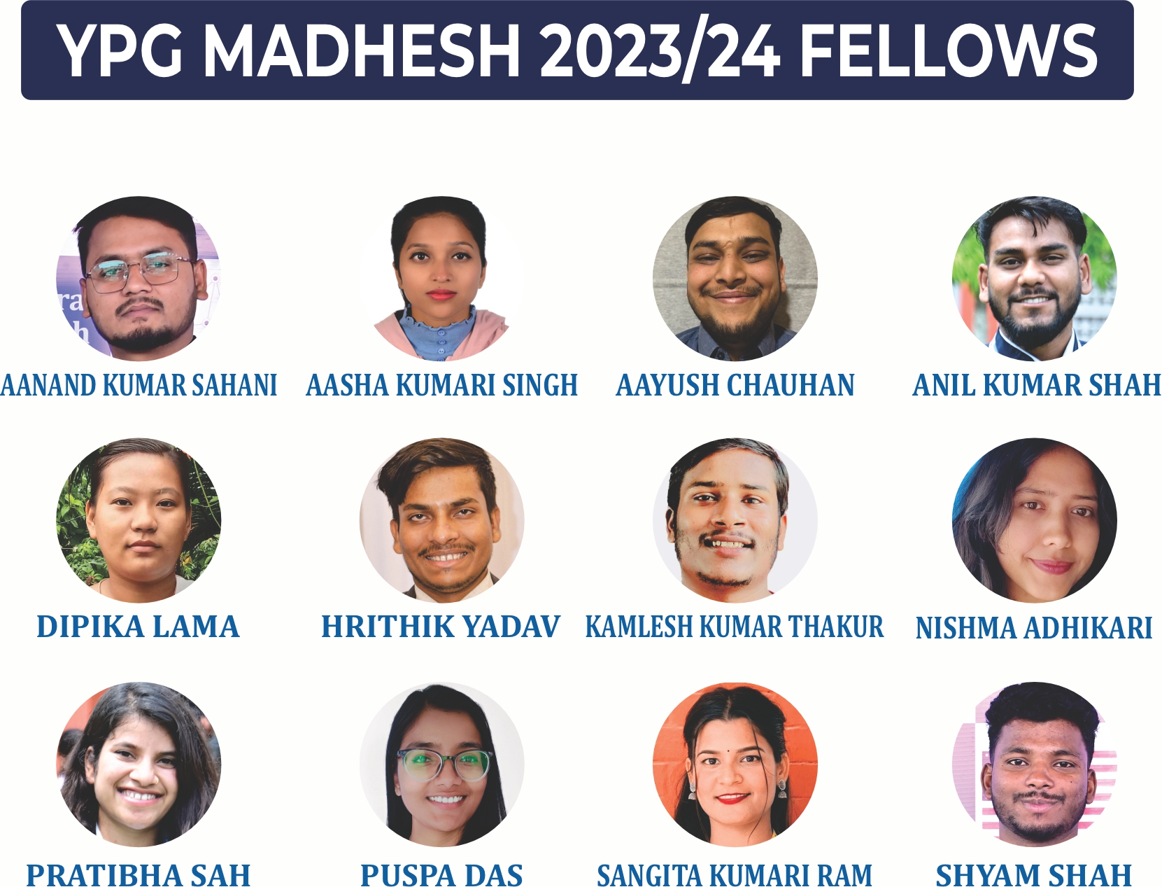 YPG Madhesh